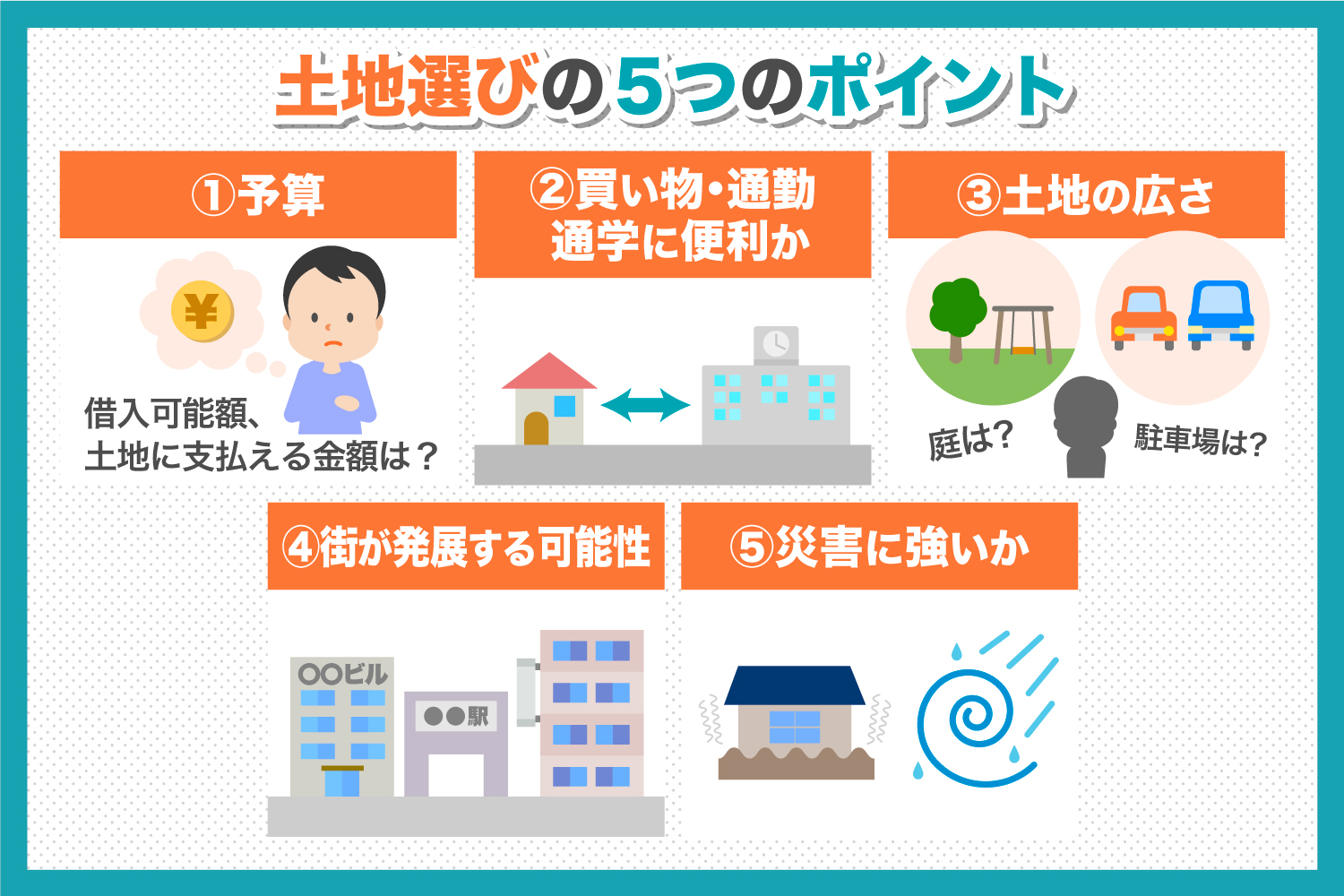 新築の土地選びのポイントを徹底解説 徳島県の工務店なら創業70年の松島組