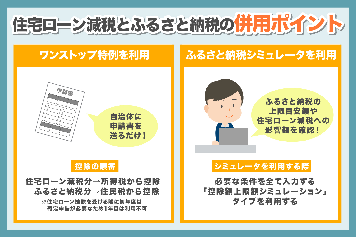 住宅ローン減税とふるさと納税の併用を徹底解説 徳島県の工務店なら創業70年の松島組